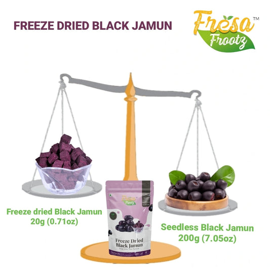 Unlocking the Nutritional Power of Freeze-Dried Black Jamun from Fresafrootz: A Sweet Solution for Diabetics