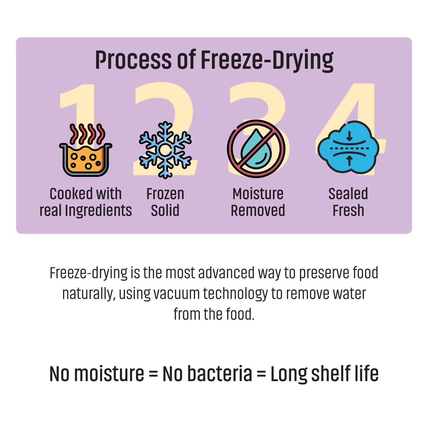 Rice Kheer – Ready to Eat in 5 Minutes