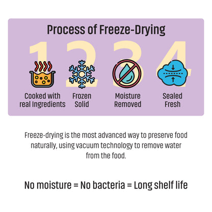 Rice Kheer – Ready to Eat in 5 Minutes